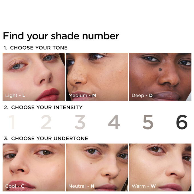 Comparing table with new tone shades for Double Serum Foundation linked to Skin Illusion Foundation tone codes for easy reference
