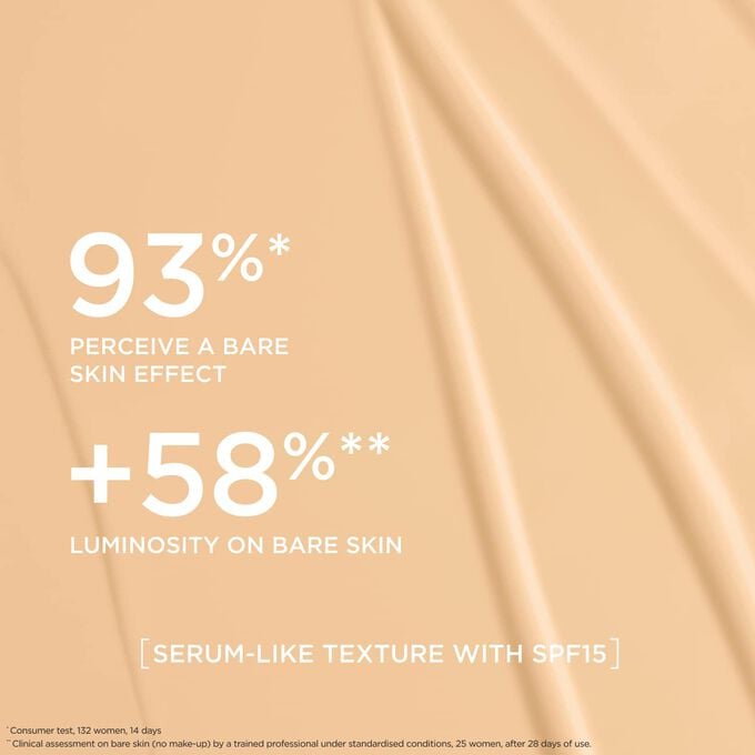 This serum-like foundation delivers a natural effect foundation finish, boosting radiance for 93% of women tested.