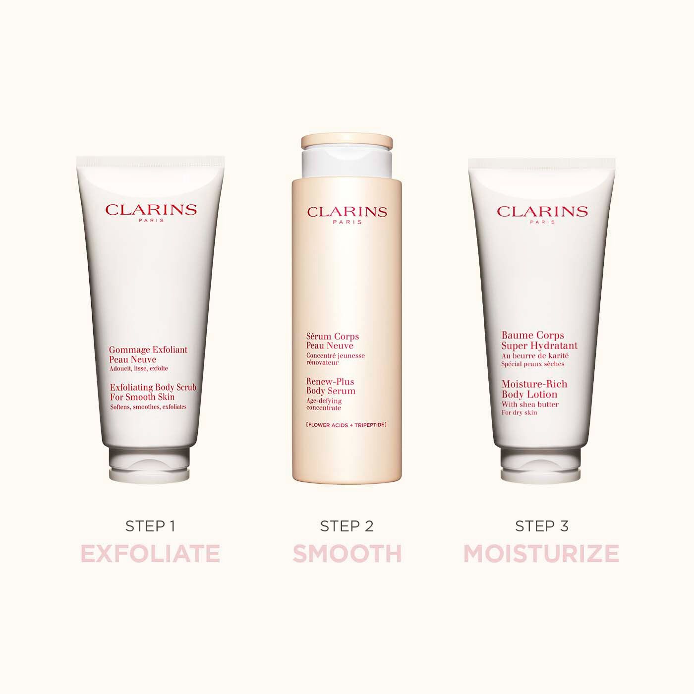 Renew Plus Body Serum | CLARINS®