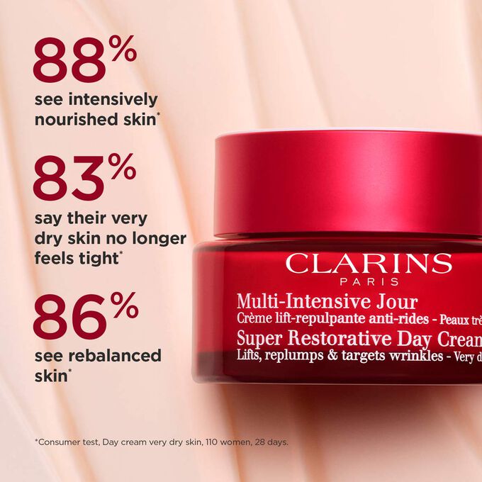 Packshot of Clarins’ Retinol-like Day Cream for dry skin highlighting its nourishing and balancing effects