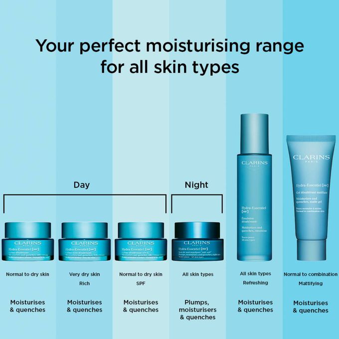 Packshot of Clarins Hydra-Essentiel range, a hydrating and nourishing collection for all skin types and specific needs.